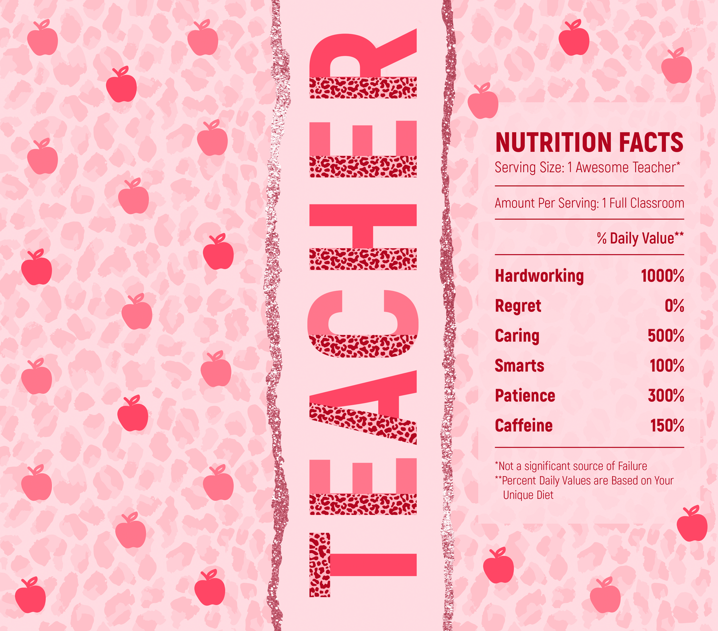 Pink Teacher Nutrition Tumbler