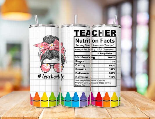 Teacher nutrition 5 Tumbler