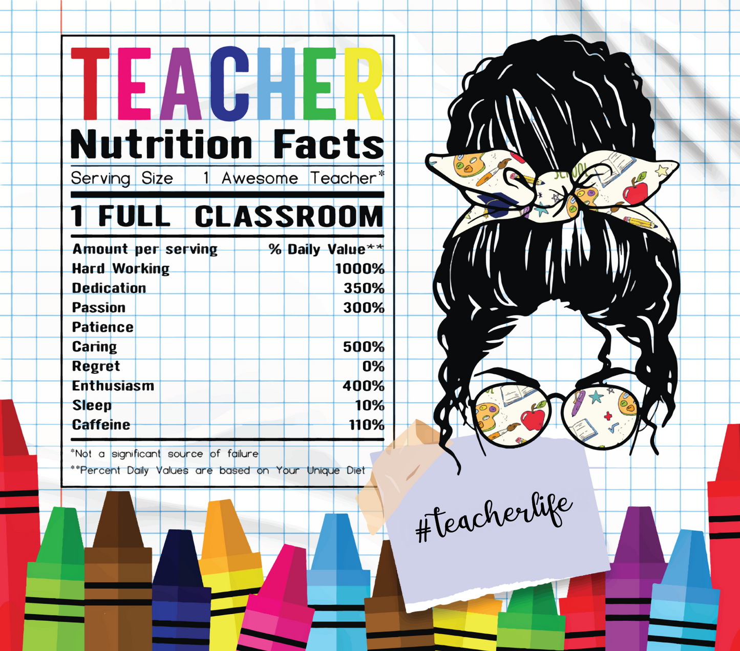 Teacher nutrition Tumbler